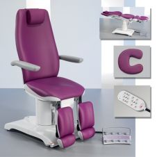 Concept F3 kezelõszék